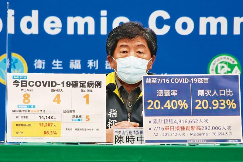 隨著本土案例趨緩,中央流行疫情指揮中心指揮官陳時中鬆口月底「降級可能性變得很高」。(指揮中心提供)