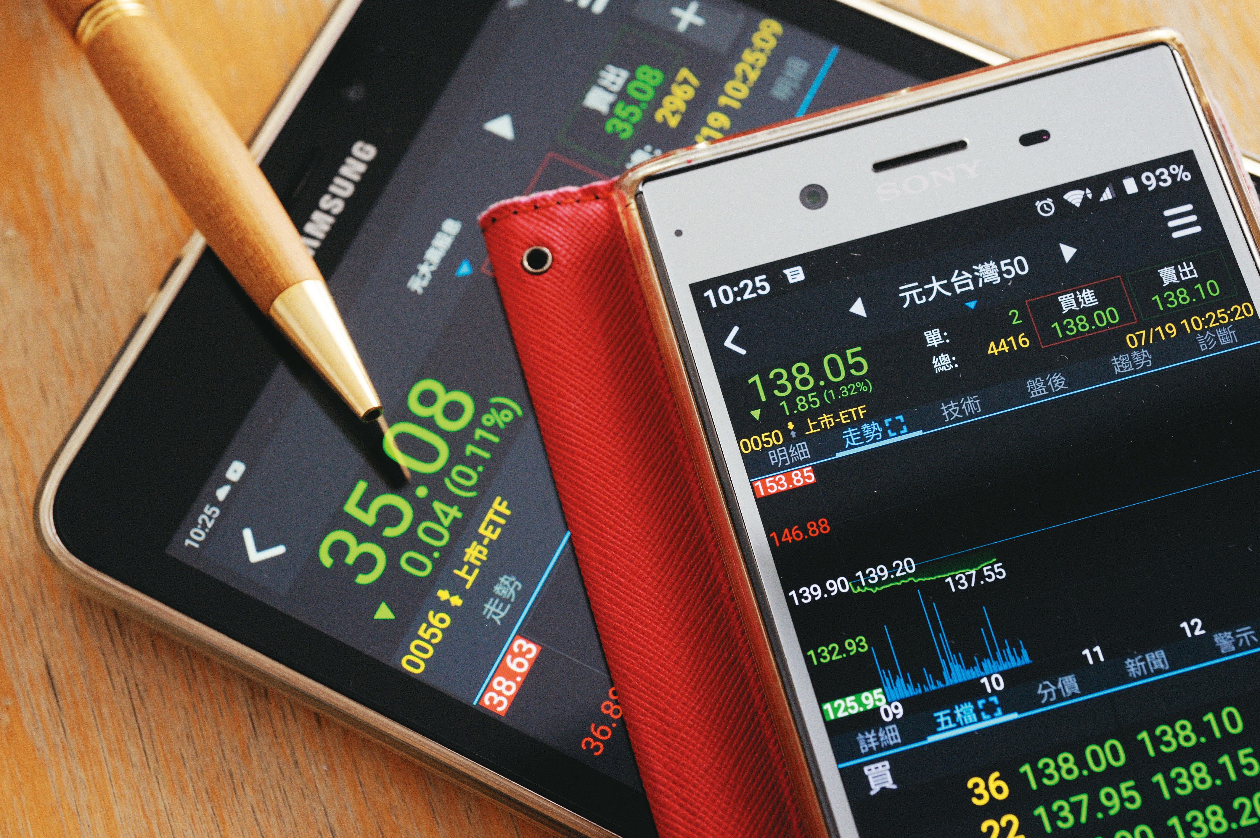 從0050與0056長期表現可以看出，執著高配息恐帶來較低報酬。