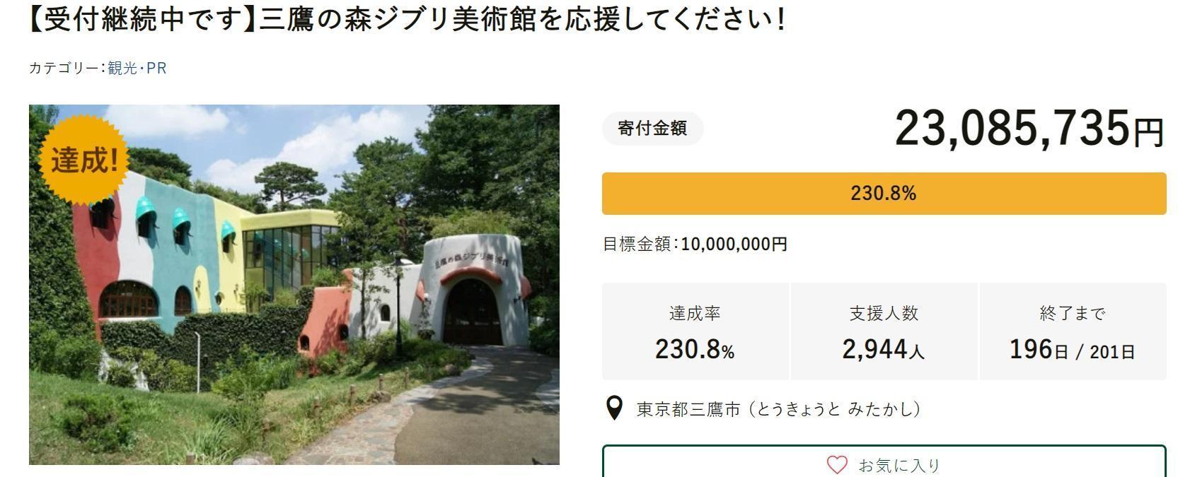 三鷹市對吉卜力美術館發起群眾募資,目前已募得2,300萬日幣。(翻攝furusato-tax.jp)