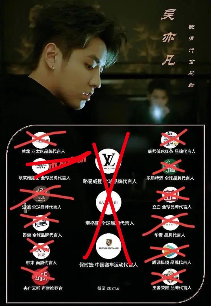 至今年6月為止，吳亦凡手邊有超過10個品牌的代言，然而爆發醜聞後，幾乎全數都「終止合作」。（翻攝自微博）