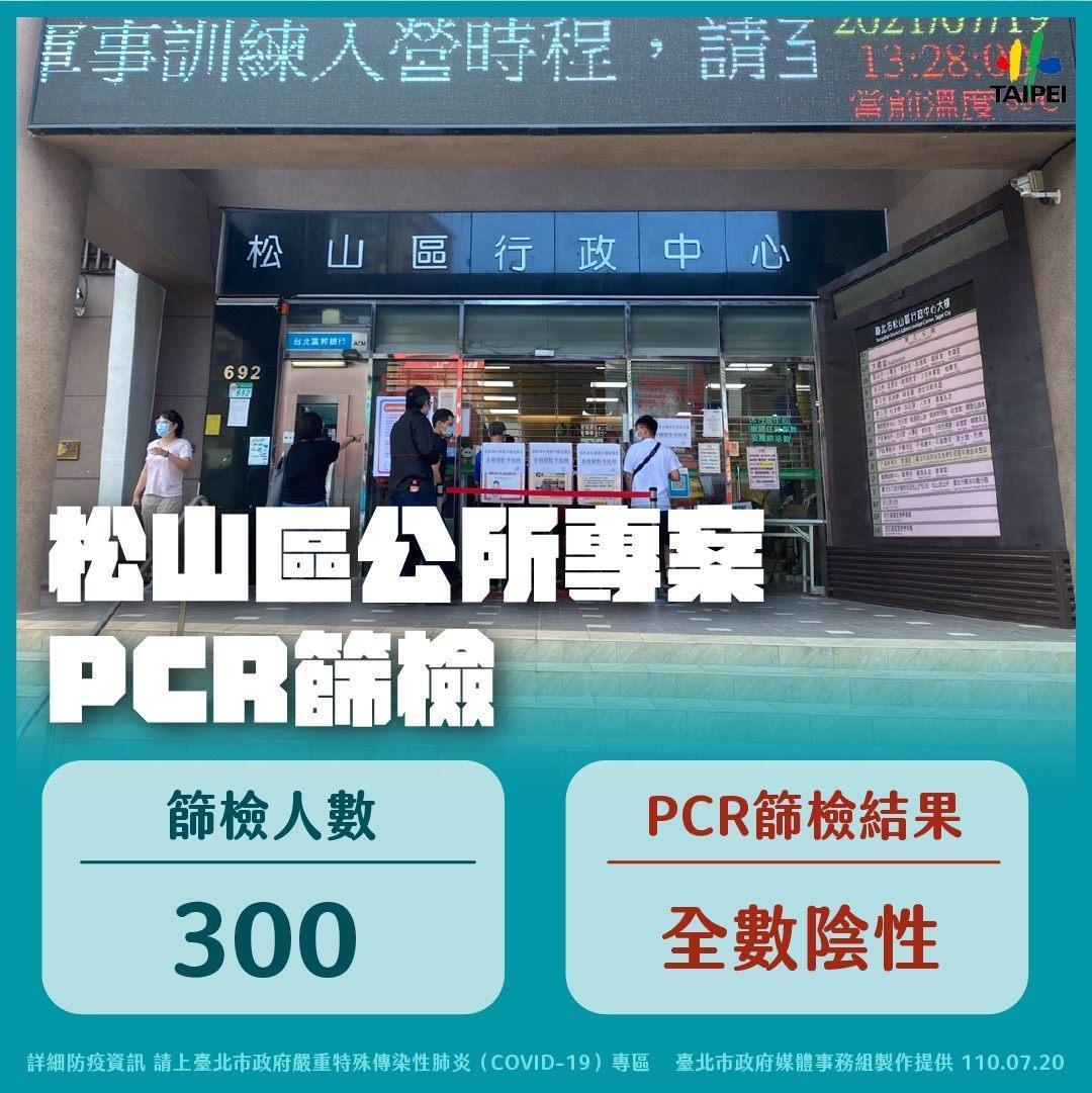 柯文哲提及，松山區公所的專案，因確診者即時通報，並未讓疫情擴大。（台北市府提供）