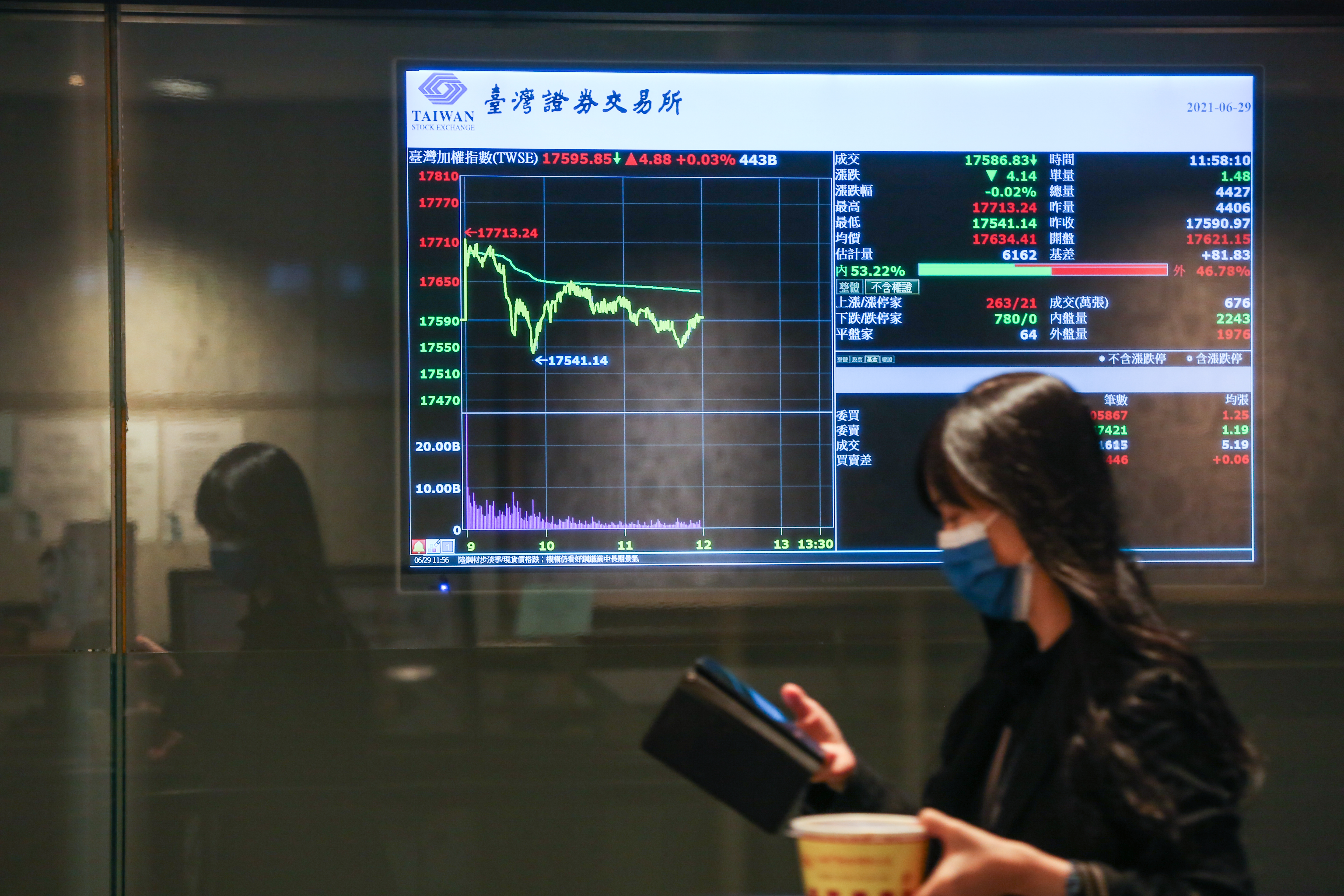 力挺黃育仁的東友、光菱21日暫停交易。示意圖（本刊資料照）