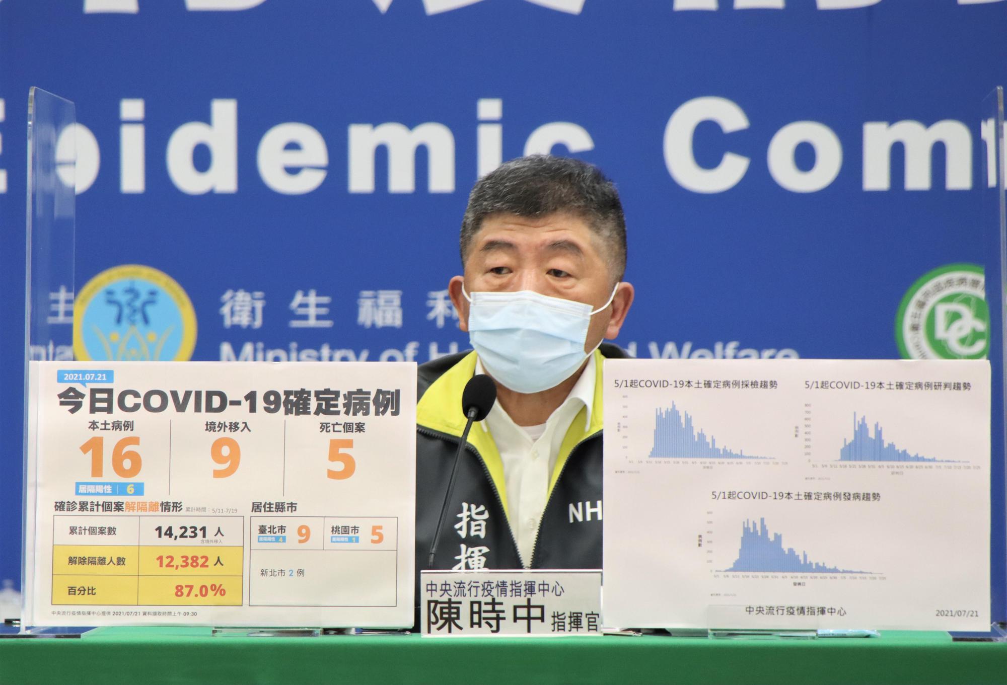 桃機因早晨時段航班較密集，導致採檢人力不足，陳時中表示會陸續加派人力支援。（指揮中心提供）