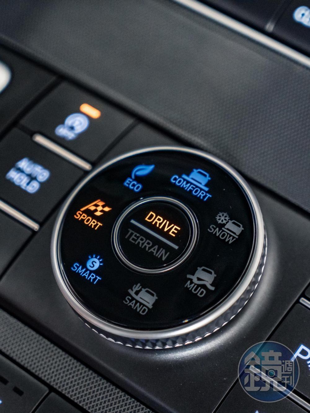 Drive Mode 可變行車駕馭系統,內含Comfort舒適/Eco節能/Sport運動/Smart智慧等4種駕駛模式(左),以及Terrain Mode地形行車駕馭系統(右)。