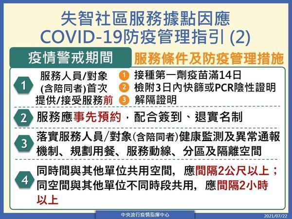 指揮中心對施至社區據點因應，相關防疫管理指引。（指揮中心提供）