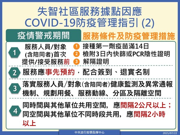 指揮中心對施至社區據點因應，相關防疫管理指引。（指揮中心提供）