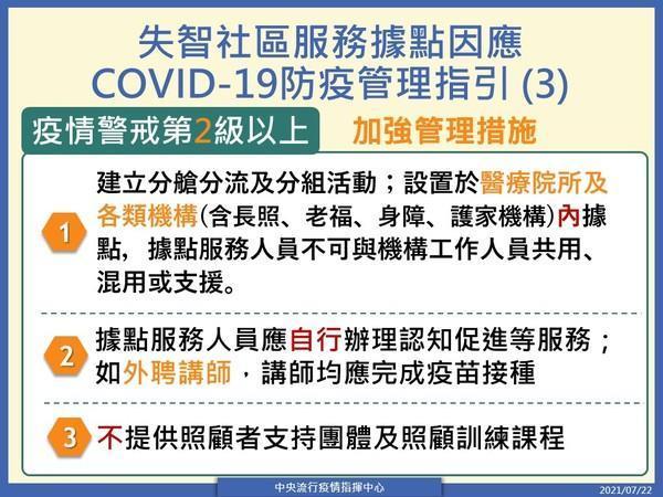 指揮中心對施至社區據點因應，相關防疫管理指引。（指揮中心提供）