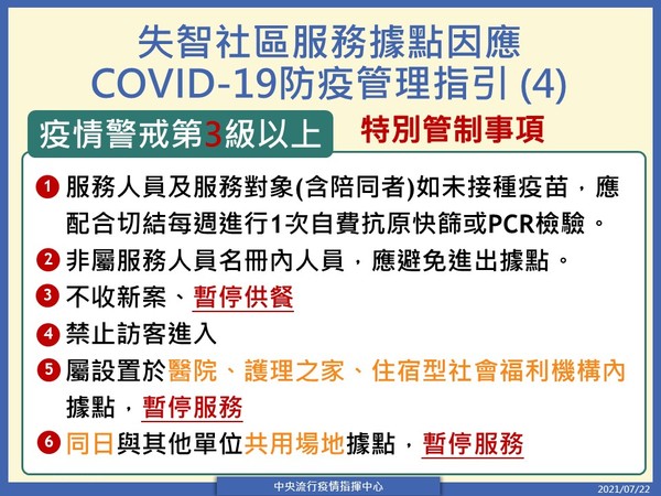 指揮中心對施至社區據點因應，相關防疫管理指引。（指揮中心提供）