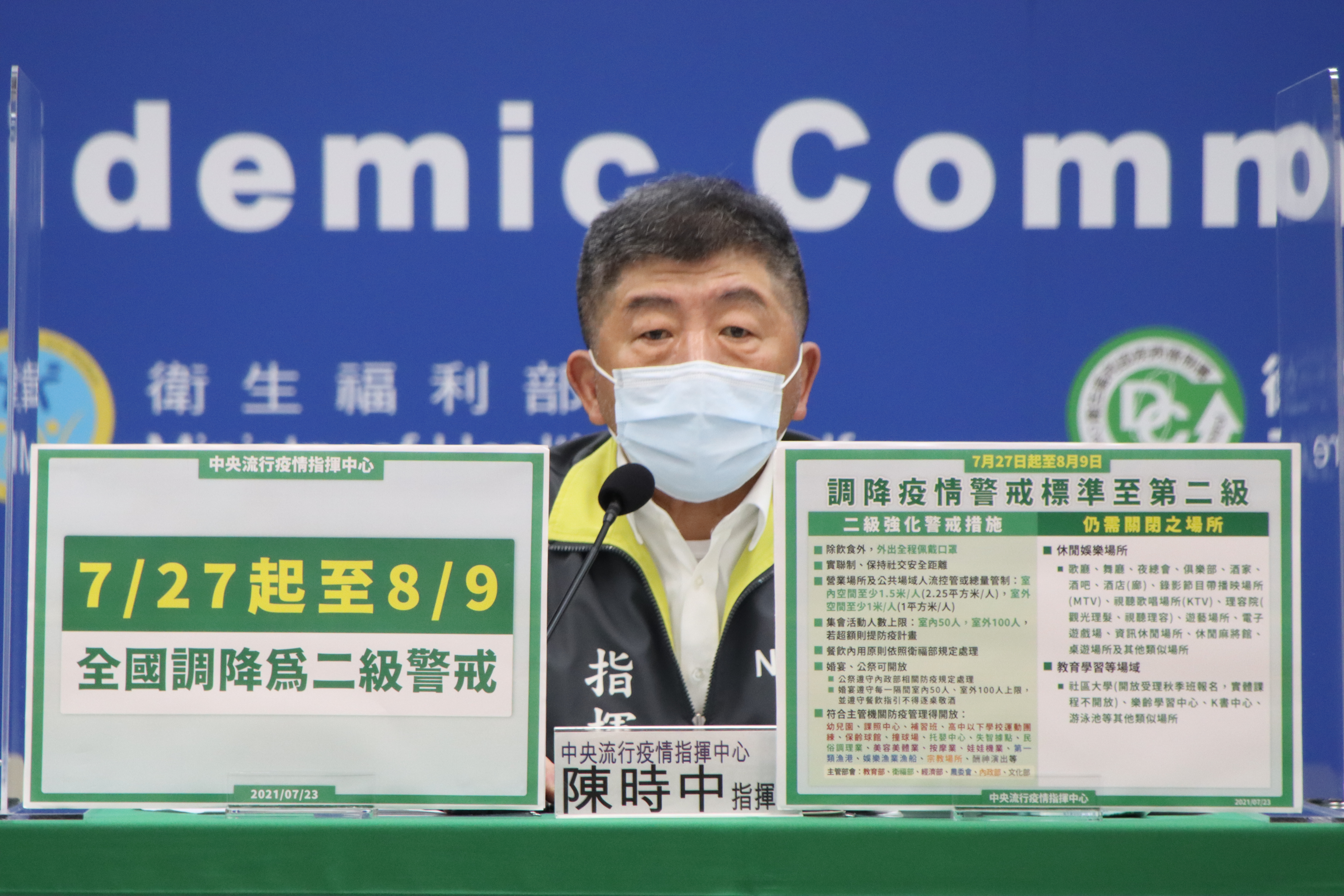 指揮官陳時中宣布，從7月27日至8月9日將防疫三級警戒調降至二級警戒。（疫情指揮中心提供）