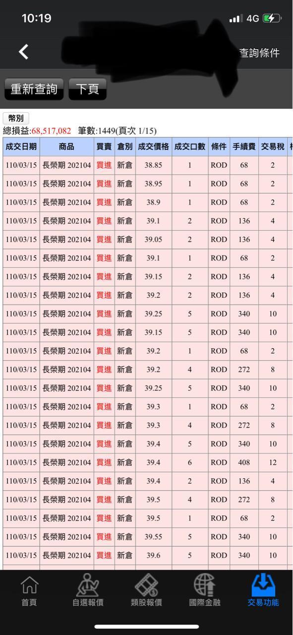 一位鄉民曬出自己的證券期貨戶頭的損益資料，證明所言都是真的。（翻攝自PTT股票版）