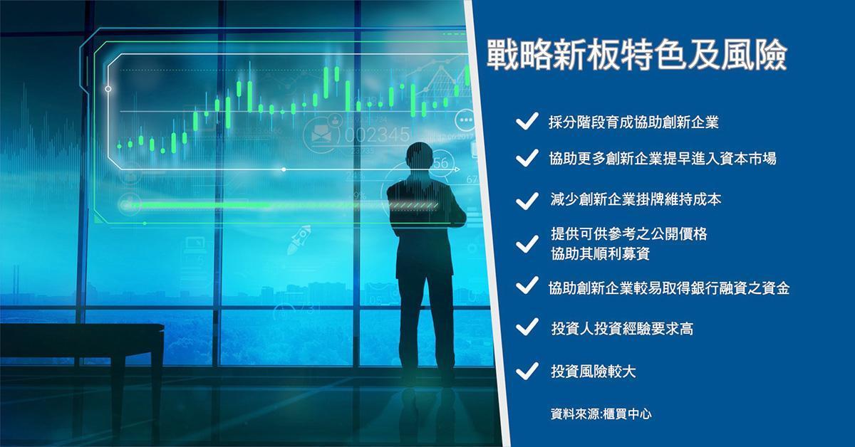 戰略新板讓投資人有機會比興櫃更早期挖掘到投資潛力新股，讓政府積極推動的六大核心戰略產業、及創新企業能夠更便利進入資本市場。