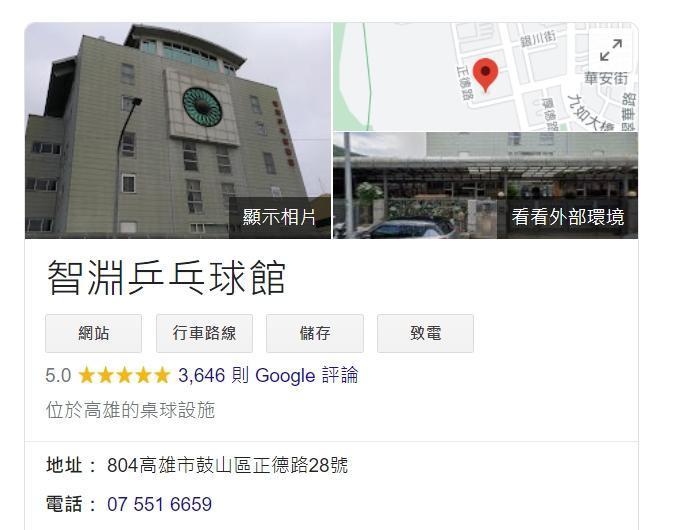 網友昨晚起「智淵乒乓球館」，在到Google湧入大量評論。（翻攝自Google Maps）