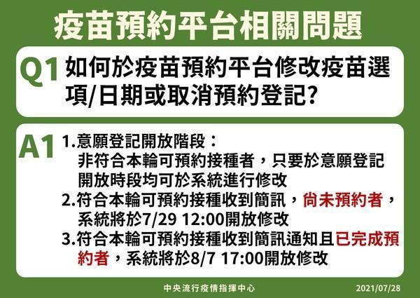 疫苗預約平台相關問題。(指揮中心提供)