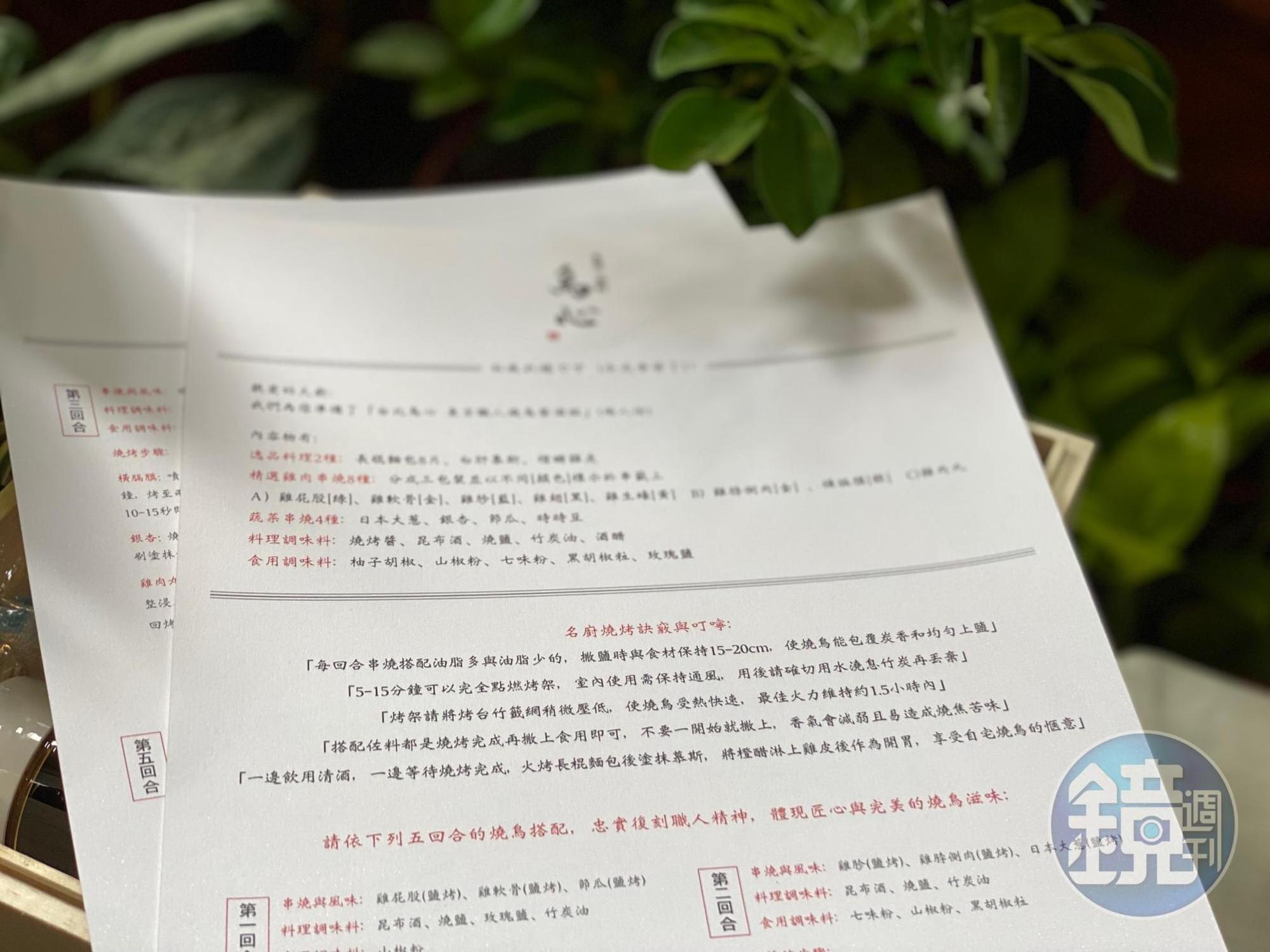 隨箱附上2張由鳥心主廚設計的燒烤訣竅與作法。