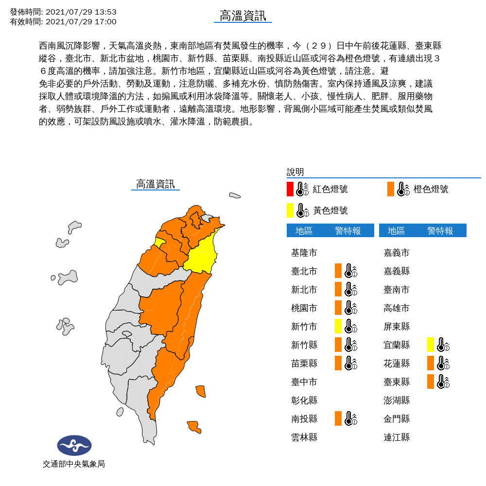 氣象局發布高溫警示，提醒部分地區民眾盡量避免非必要的戶外活動、勞動及運動，注意防曬、多補充水份、慎防熱傷害。（氣象局提供）
