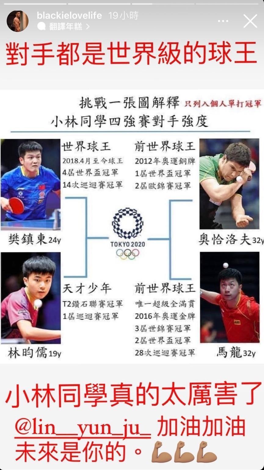 黑人引用網路上瘋傳「一張圖解釋小林同學四強賽選手強度」,替小林選手加油。(翻攝黑人陳建州IG)