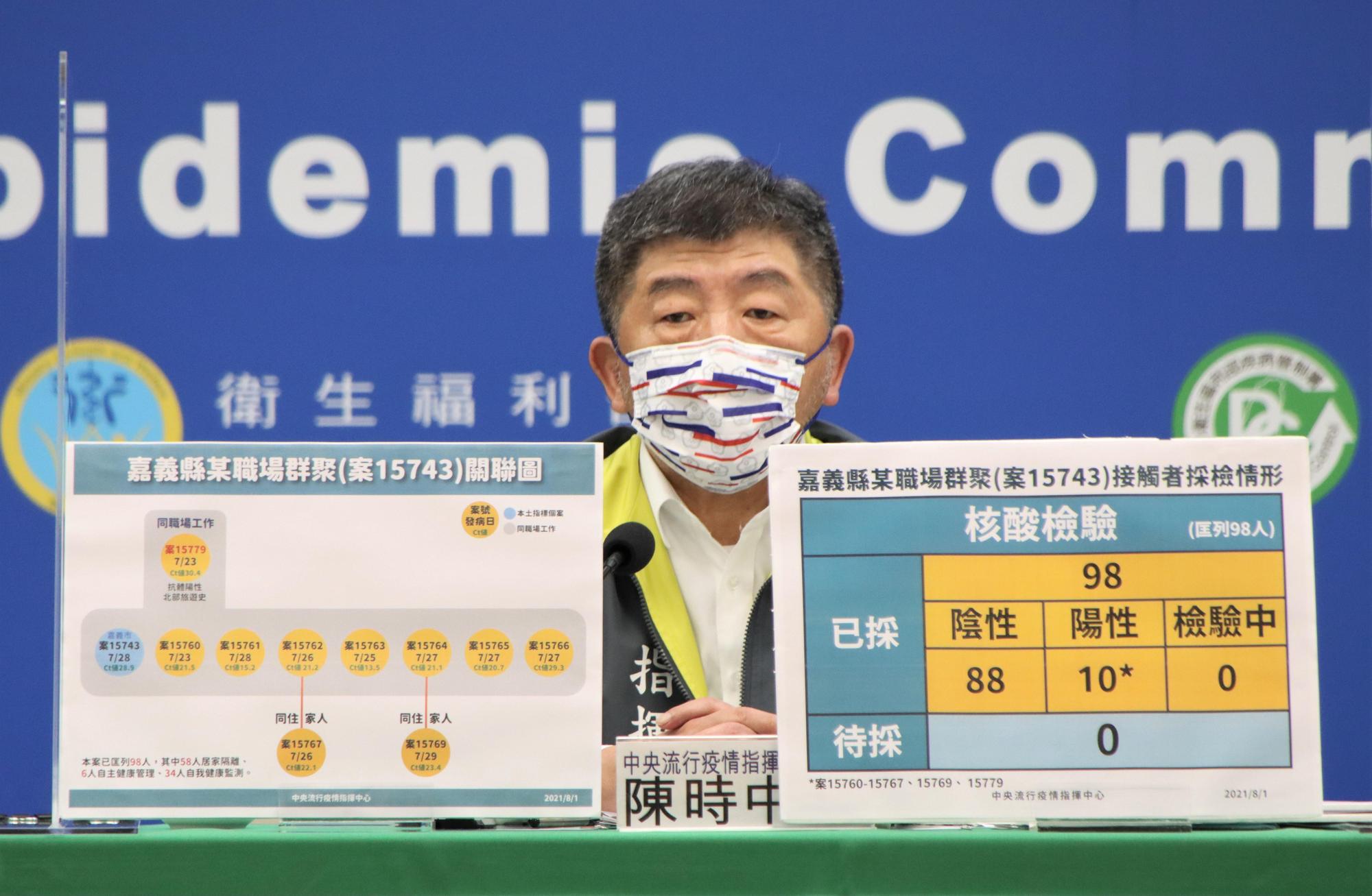 指揮官陳時中說明疫情狀況。(指揮中心提供)