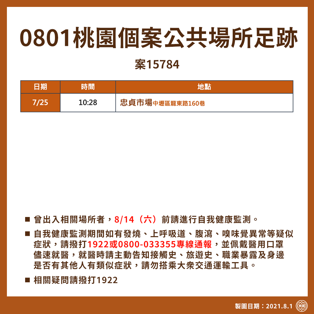 桃園市府公布確診者足跡。（桃園市府提供）