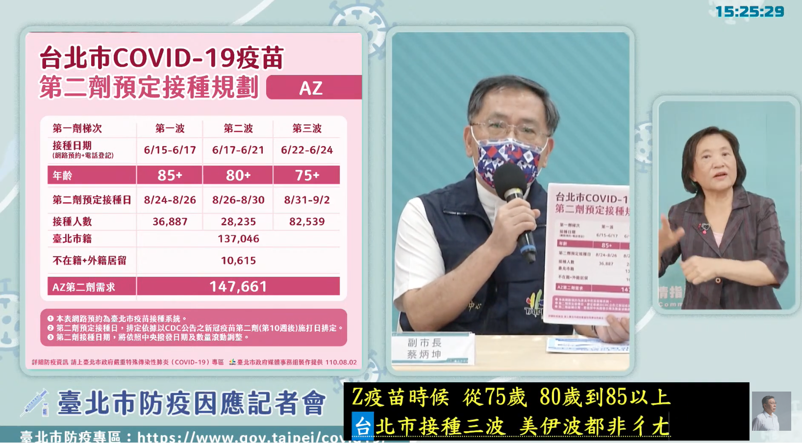北市預計長輩施打第二劑AZ疫苗時程。（翻攝自柯文哲YouTube）