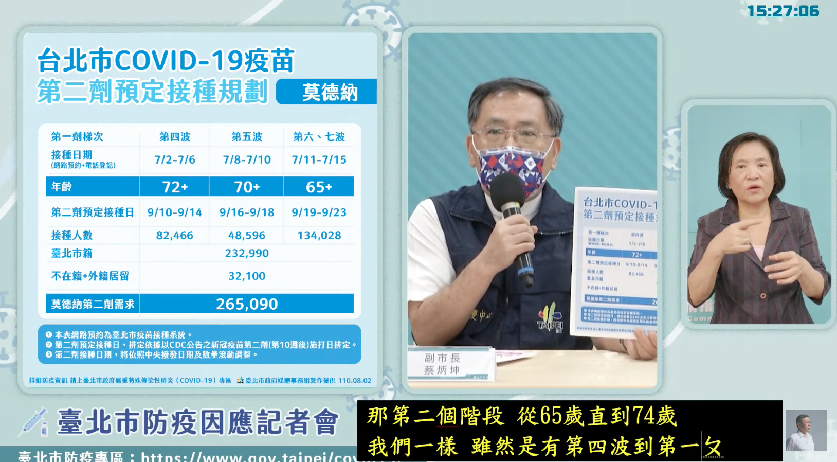 北市預計長輩施打第二劑莫德納疫苗時程。（翻攝自柯文哲YouTube）
