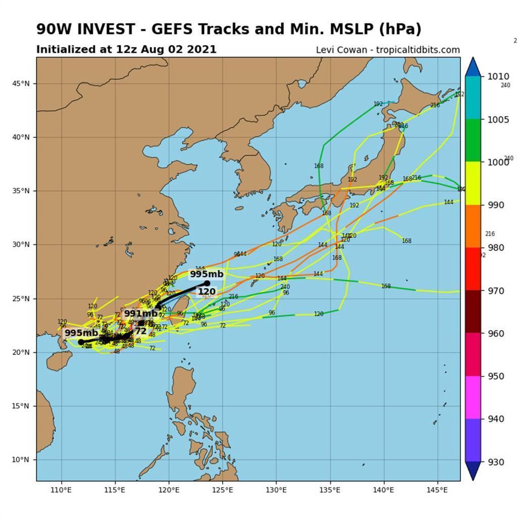 美國模式模擬顯示,廣東沿海的低壓有機會成颱,從台灣海峽附近通過。(翻攝自tropicaltidbits)