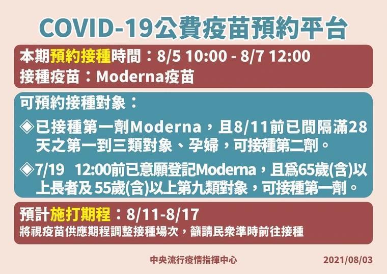 指揮中心宣布符合接種對象的民眾，儘速晚成意願登記。（指揮中心）