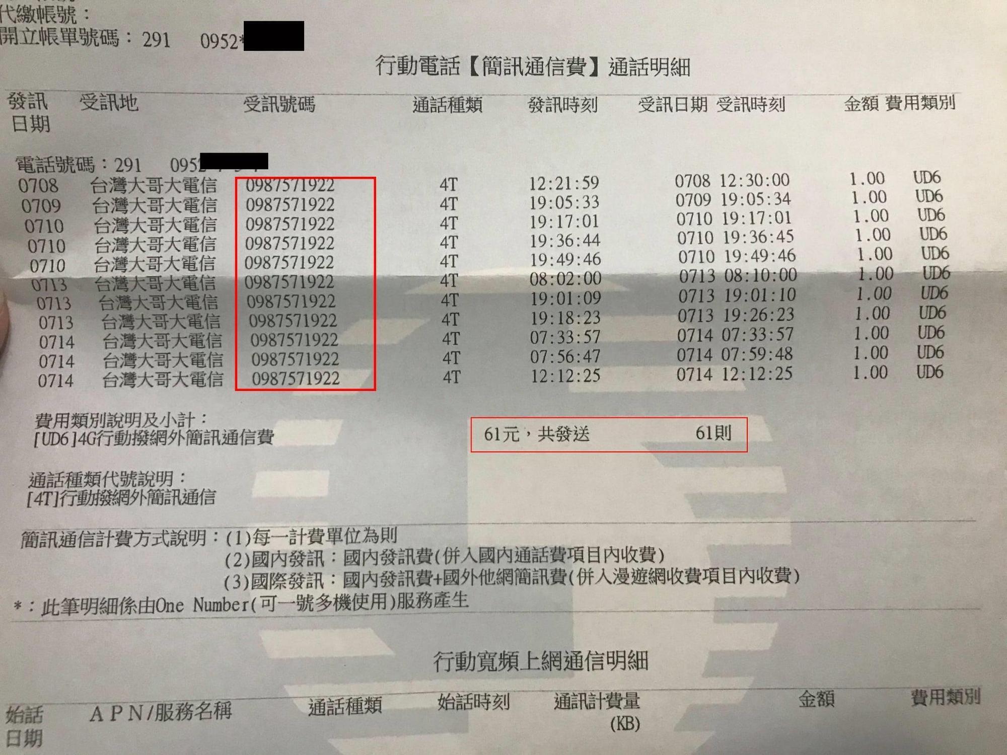 名網友稱被1922莫名收簡訊費,但網友抓包是他根本傳錯號碼。(翻攝臉書爆料公社)