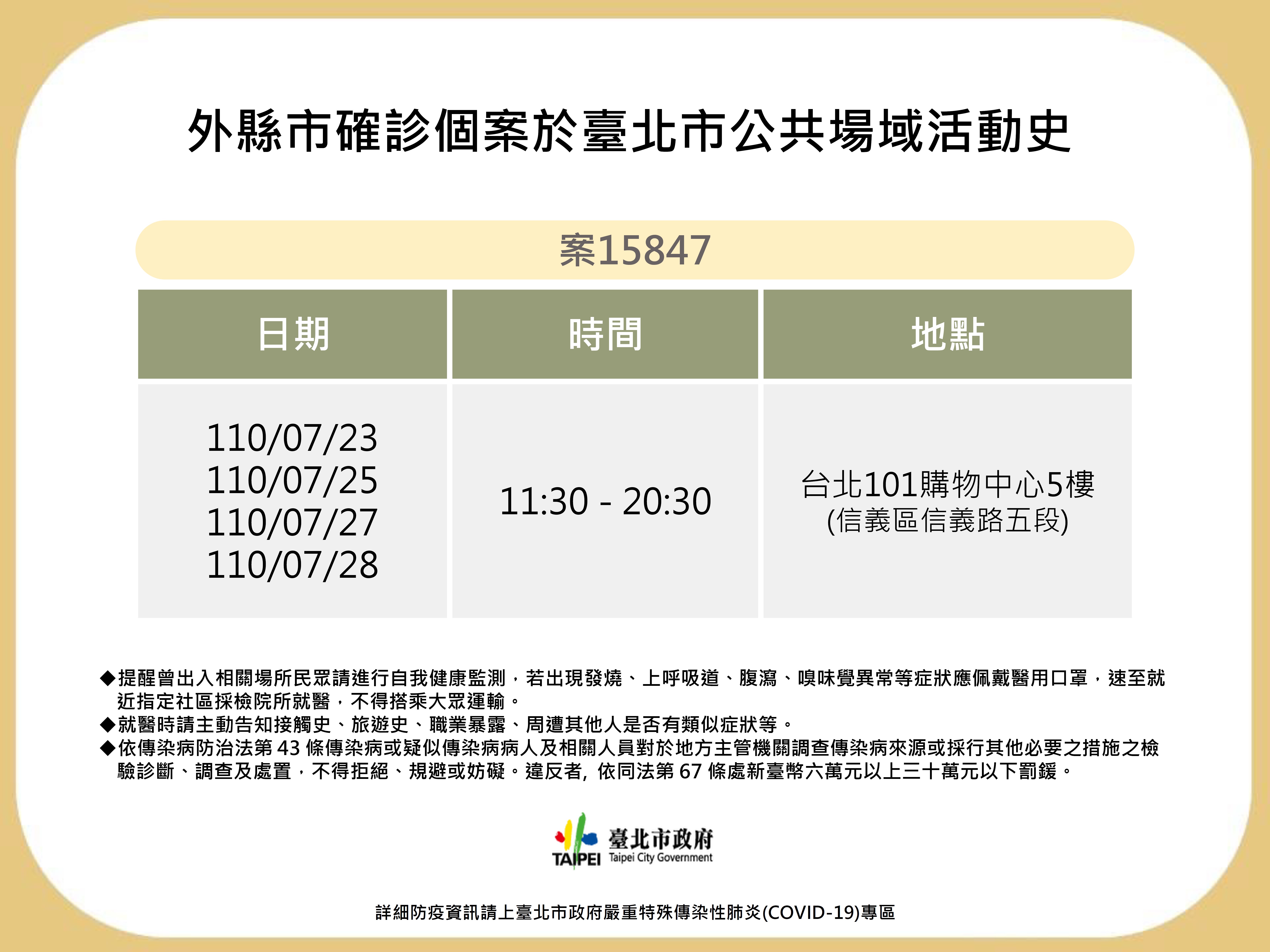 案15847為台北101百貨員工,昨日確診,北市衛生局也公布該個案足跡。(北市衛生局提供)