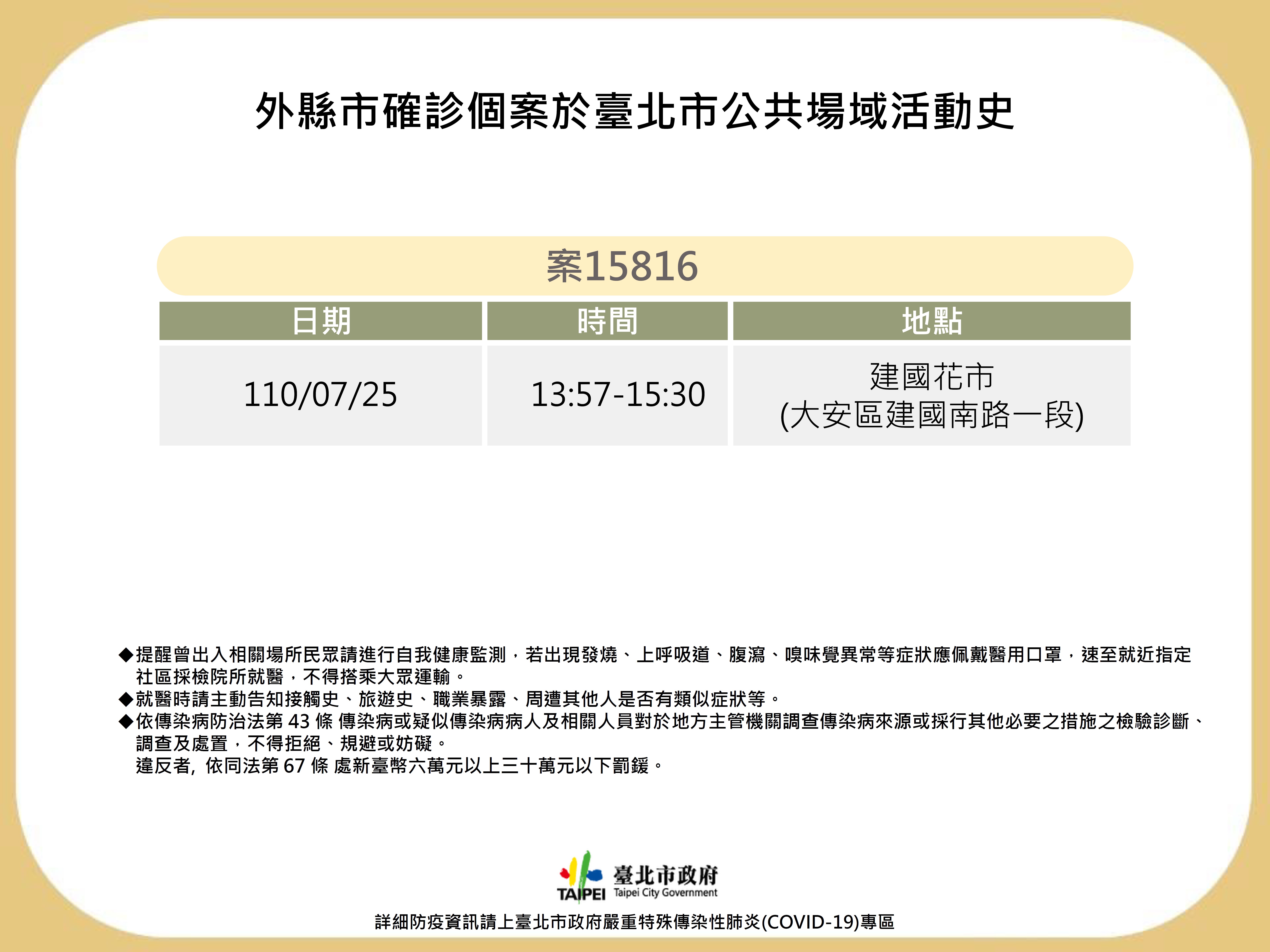 案15816曾在7月25日到過建國花市。(北市衛生局提供)
