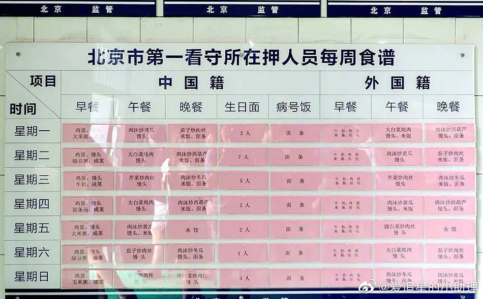 網友昨天貼出疑似吳亦凡被收押的看守所每週食譜照片,酸粉絲「快去吃同款」。(翻攝自愛追星的小助理微博)