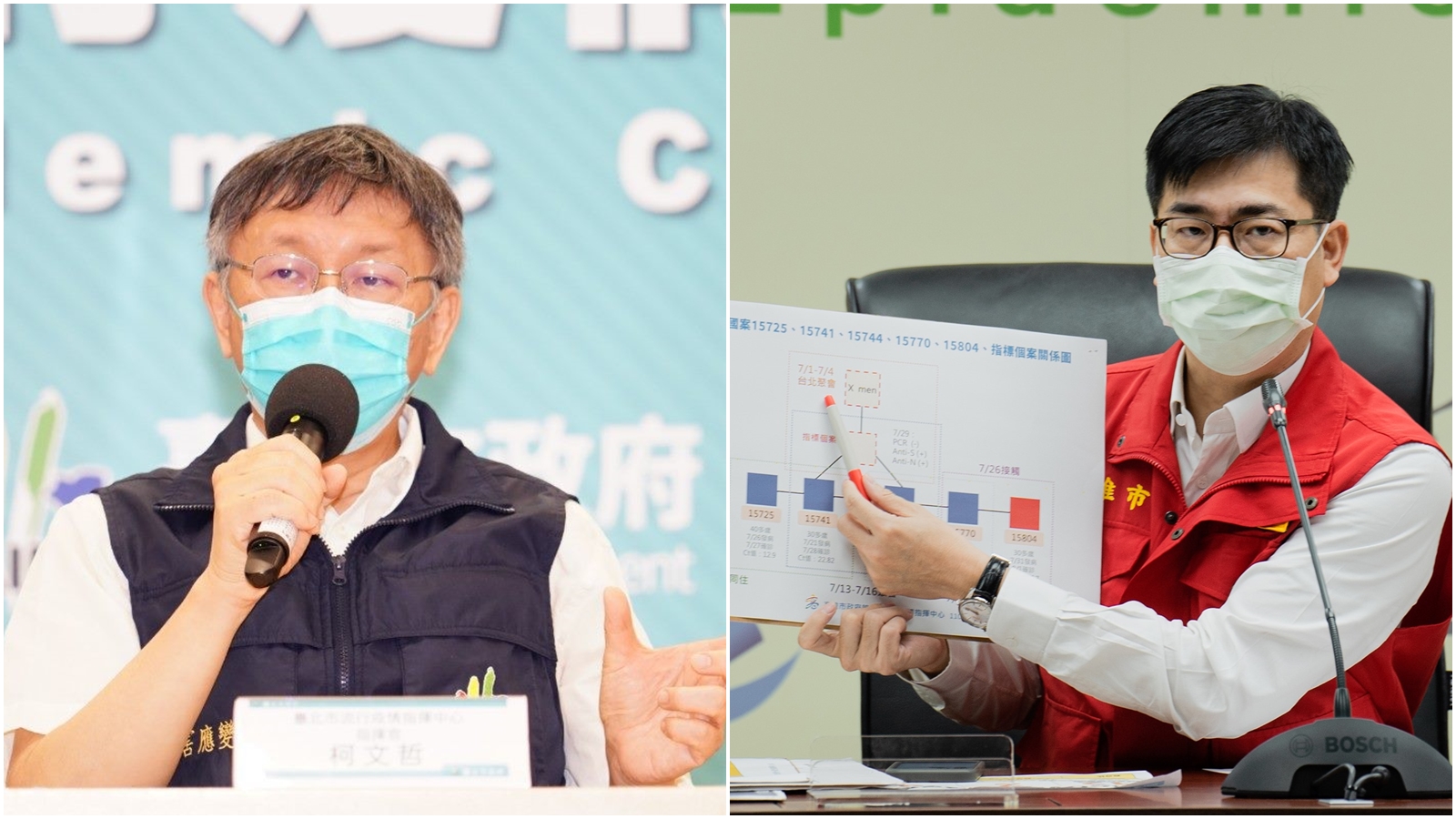 北高為「X men趴」開戰，柯文哲（左）嗆來切磋，但陳其邁（右）僅回應，防疫應互助合作而非華山論劍。（台北、高雄市政府提供）