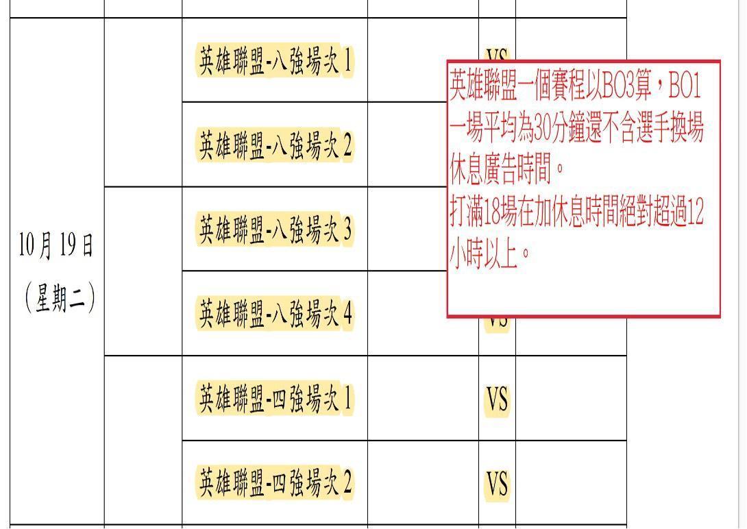 黃俊哲秀出賽會技術手冊，指選手竟可能打比賽到半夜。（黃俊哲服務處提供）