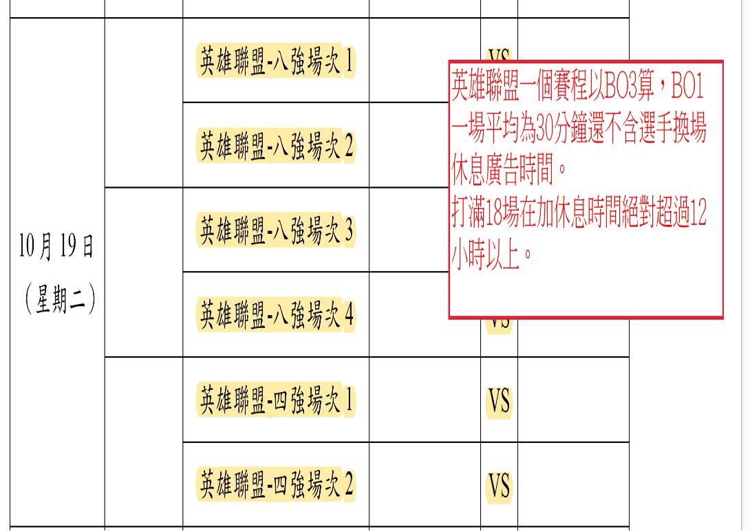 黃俊哲秀出賽會技術手冊，指選手竟可能打比賽到半夜。（黃俊哲服務處提供）