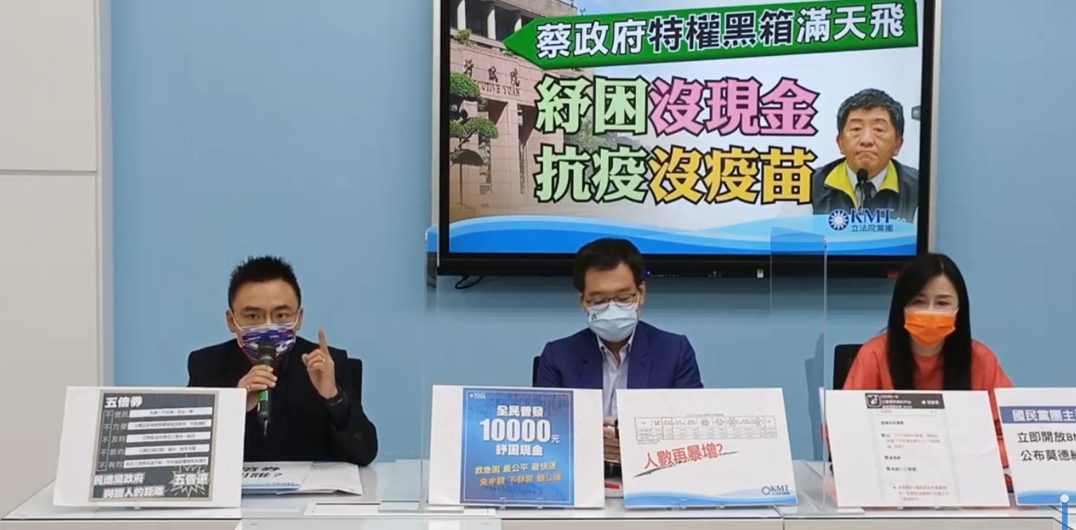 國民黨立委洪孟楷（左）痛批，行政院的振興五倍券根本是「五不券」。（翻攝自國民黨立法院黨團臉書）