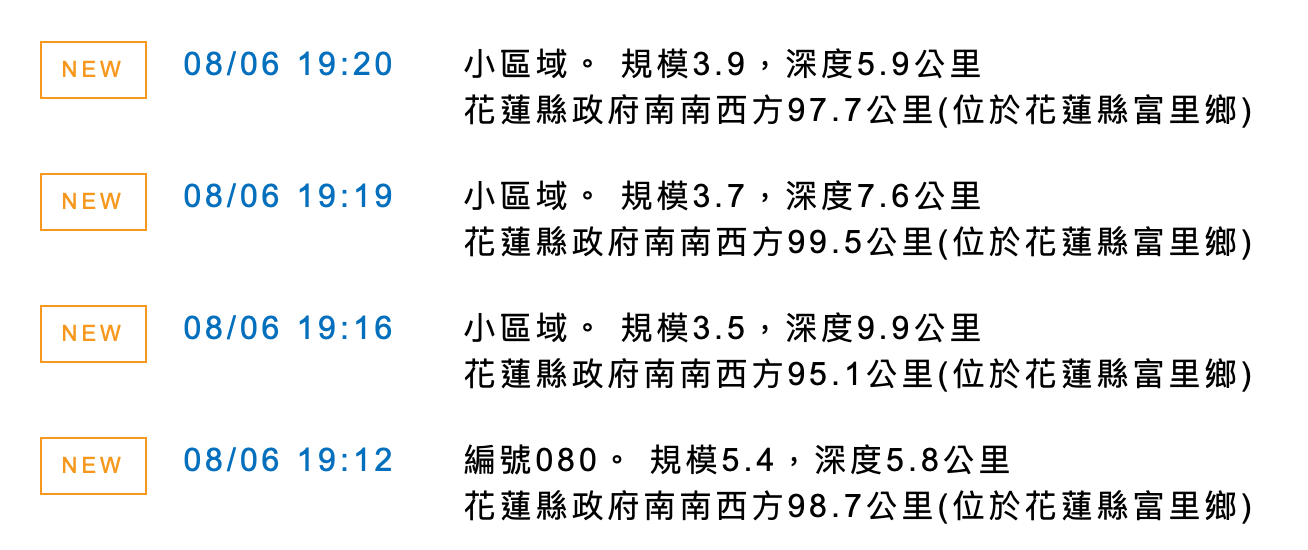 花蓮今日晚間7點12分起一連出現4次有感地震。(翻攝自中央氣象局)