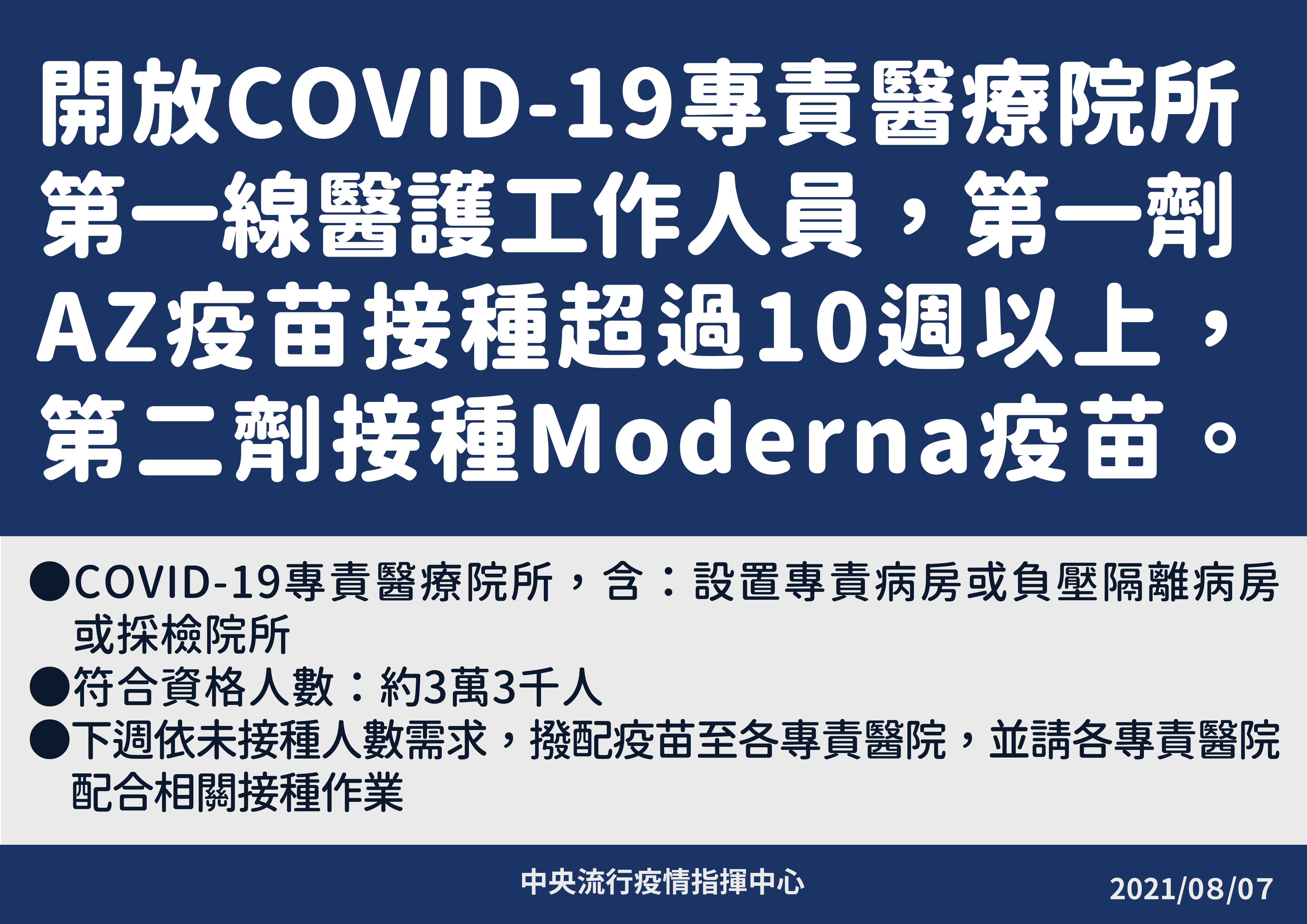 指揮中心宣布專責醫院第一線醫護，第一劑為施打AZ超過10週以上者第二劑可混打莫德納。（指揮中心提供）