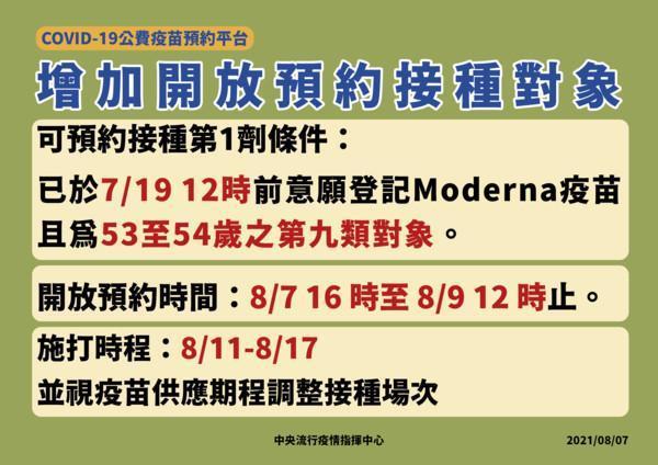 指揮中心宣布增加開放「已於7月19日12時前意願登記Moderna疫苗，且為53-54歲之第九類對象」。（指揮中心提供）