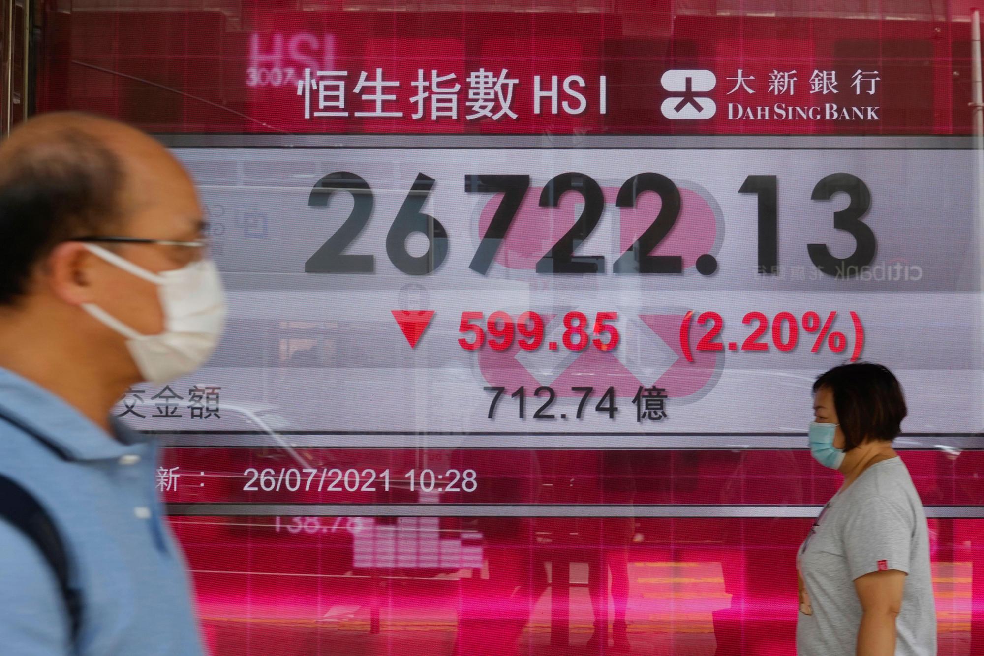 中國無預警重手管制補教及遊戲產業，導致香港恆生指數連續大跌。（達志影像）