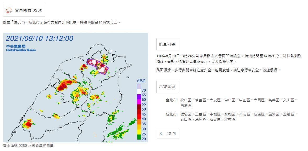 氣象局針對台北市、新北市發布大雷雨即時訊息。(氣象局提供)