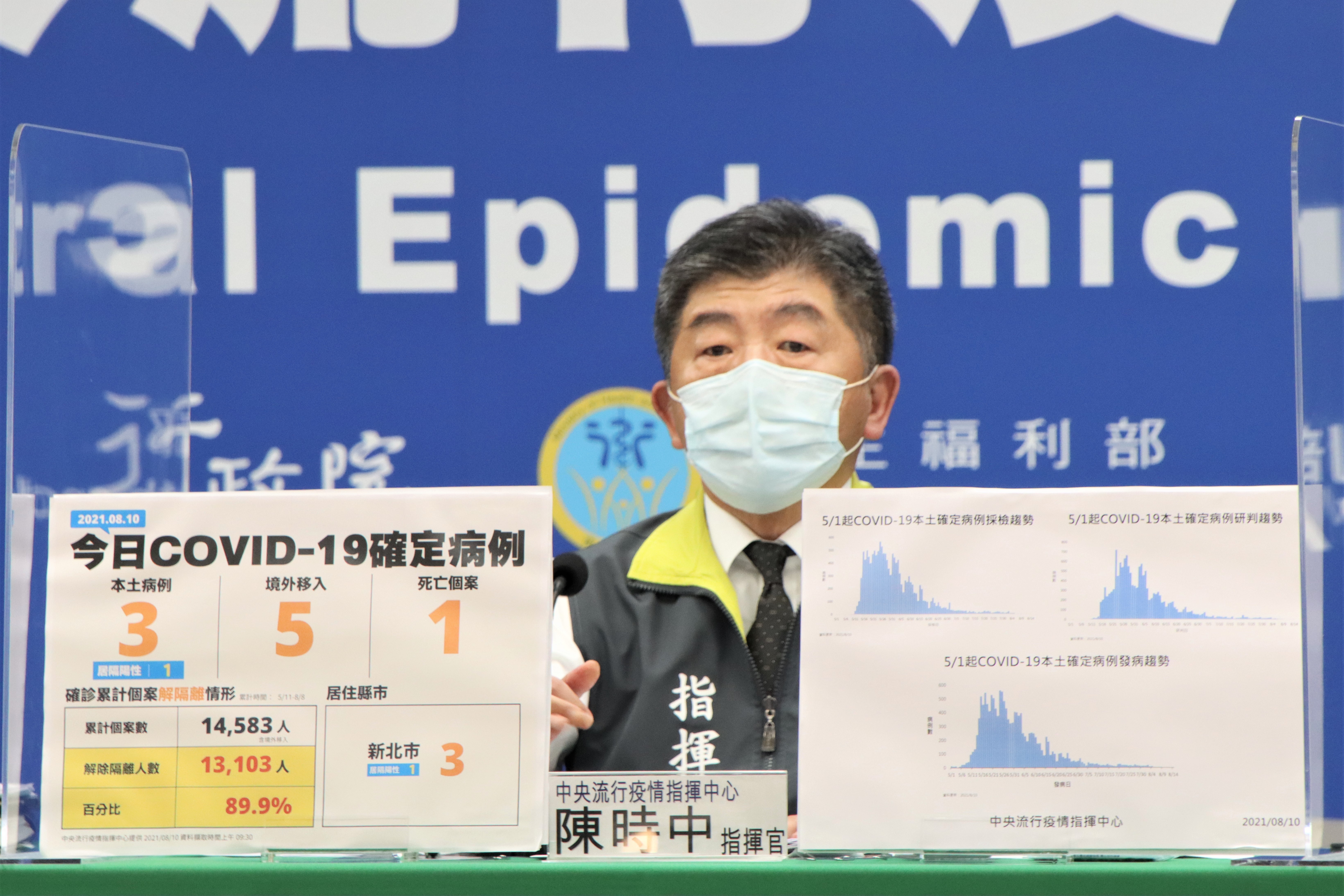 指揮官陳時中說明最新疫情狀況。(指揮中心提供)