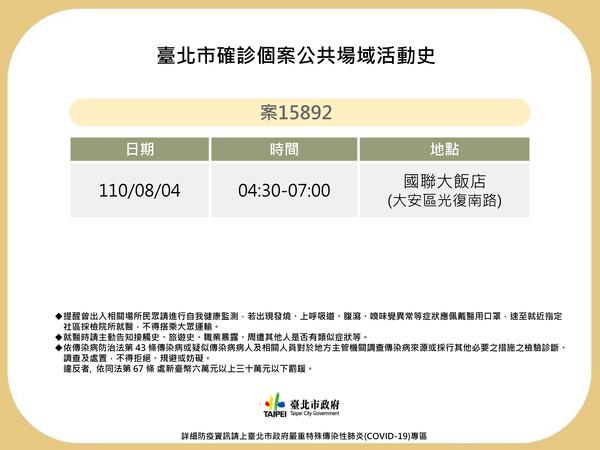 台北市公布確診者足跡。（台北市府提供）