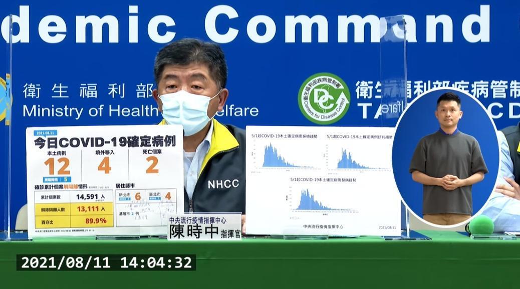 指揮官陳時中說明國內疫情狀況。(翻攝自衛福部YouTube頻道)