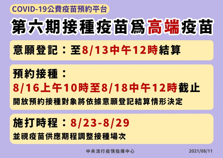 指揮中心公布第6輪疫苗預約相關細節。（指揮中心提供）
