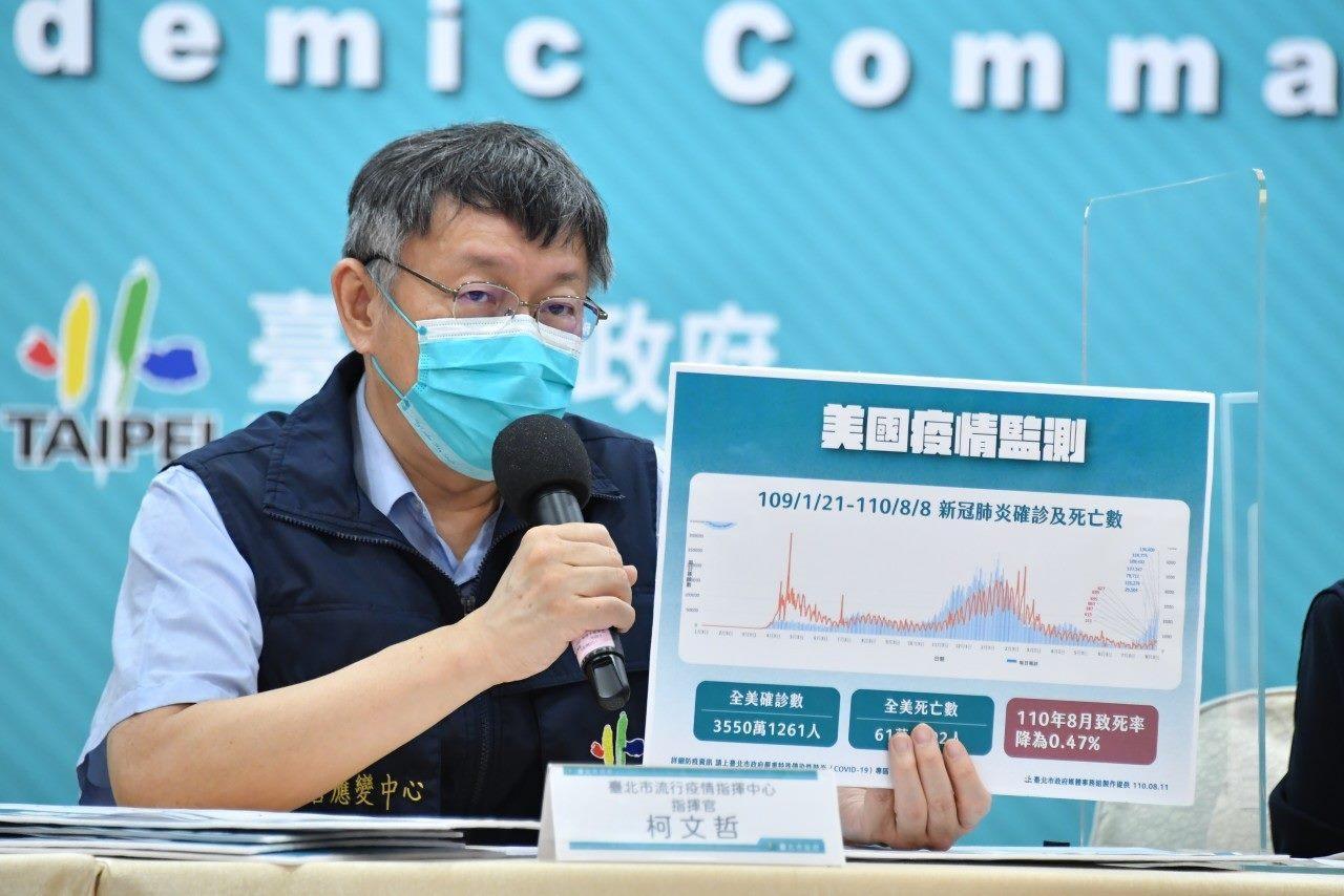 台北市長柯文哲表示,未來比照美國疫苗打2劑後,然後讓疫情流感化,「恐怕是不得已的選擇」。(北市府提供)