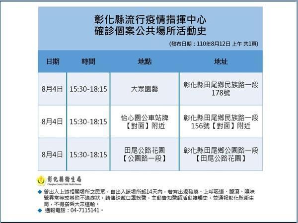 彰化縣政府公布台北男案15909足跡。(彰化縣政府提供)