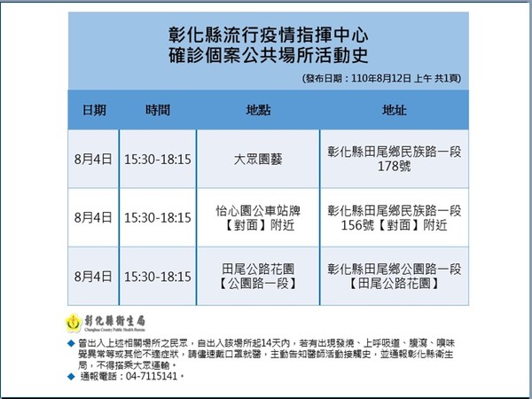 彰化縣政府公布台北男案15909足跡。(彰化縣政府提供)