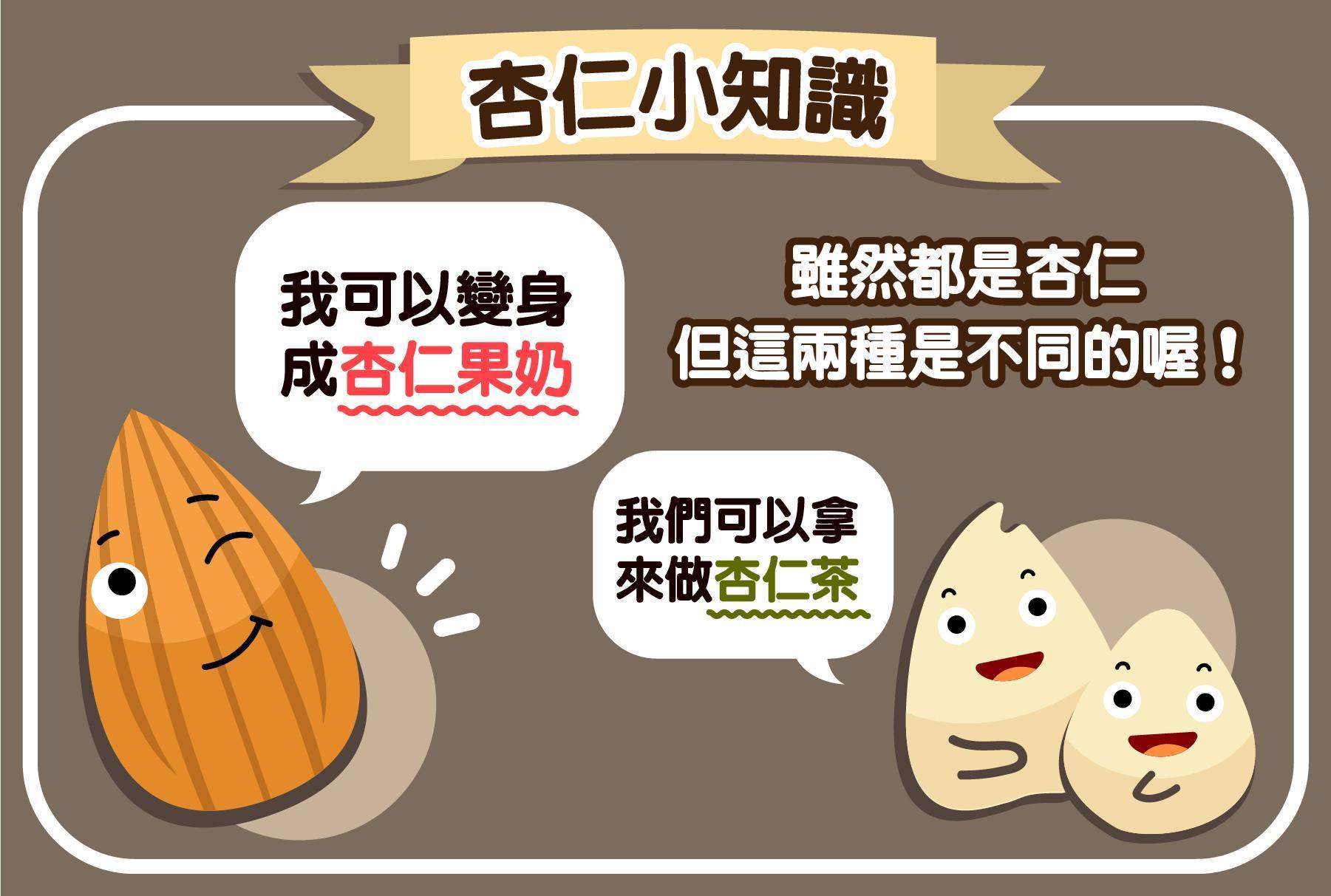 杏仁果奶與杏仁茶原料大不同!因此沒有杏仁茶具有的味道,而是滿滿的堅果香氣。