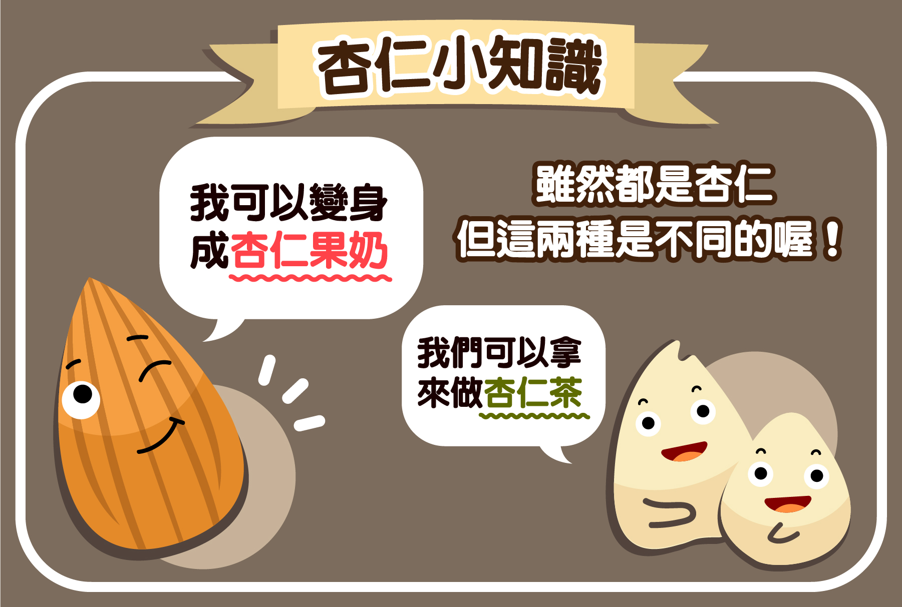 杏仁果奶與杏仁茶原料大不同！因此沒有杏仁茶具有的味道，而是滿滿的堅果香氣。