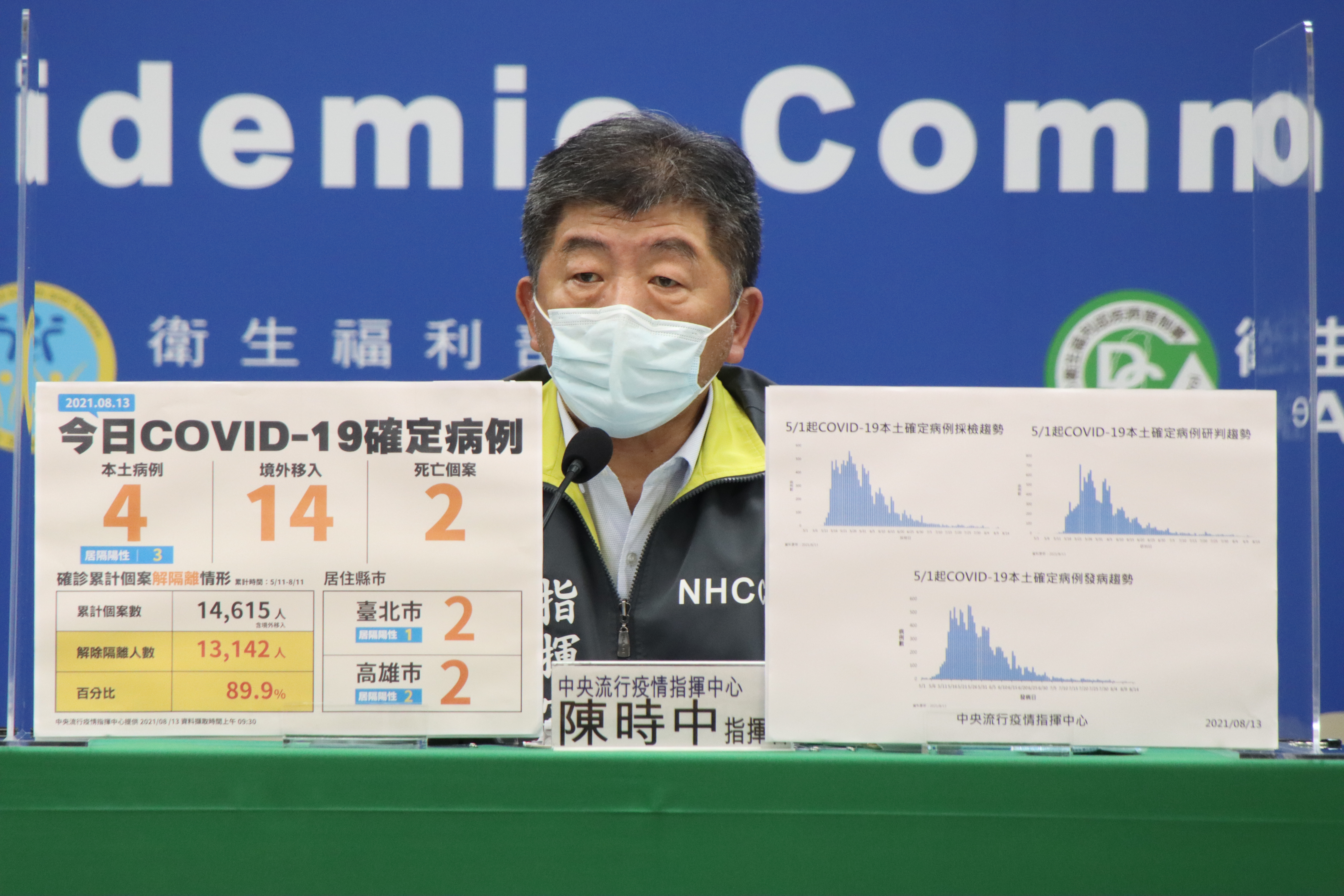 指揮官陳時中說明最新疫情狀況。（指揮中心提供）