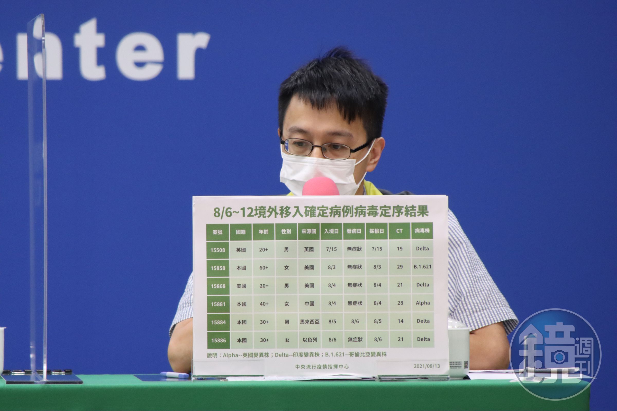 羅一鈞說明，境外移入個案基因定序的情況。（指揮中心提供）